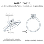 Womans gorgeous Solitaire 1 Carat Princess Cut Lab Grown Diamond Engagement Ring with IGI Certificate